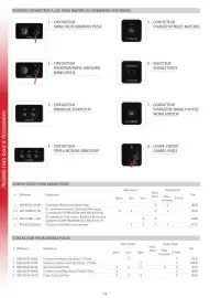 Catalogue Yamaha page 13