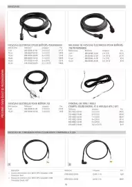 Catalogue Yamaha page 17