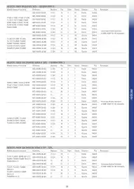 Catalogue Yamaha page 28