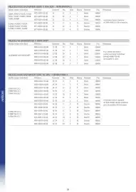 Catalogue Yamaha page 29