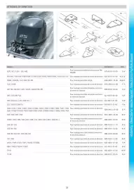 Catalogue Yamaha page 34