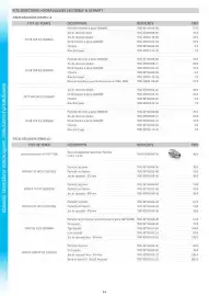 Catalogue Yamaha page 43