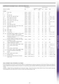 Catalogue Yamaha page 78