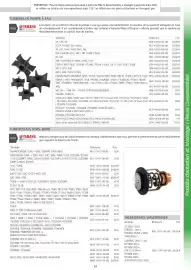 Catalogue Yamaha page 86