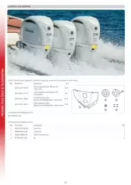 Catalogue Yamaha page 9