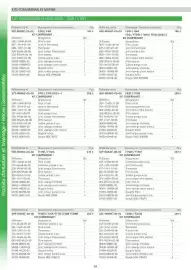 Catalogue Yamaha page 93