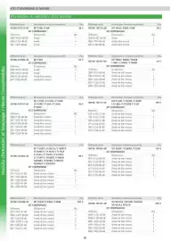 Catalogue Yamaha page 95