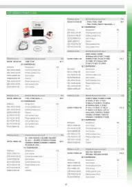 Catalogue Yamaha page 96