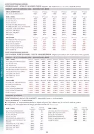 Catalogue Yamaha page 97