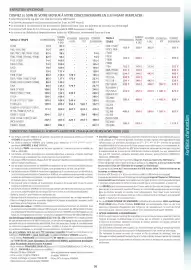 Catalogue Yamaha page 98