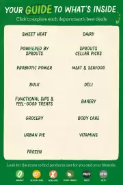 Sprouts Farmers Market weekly ad Page 2