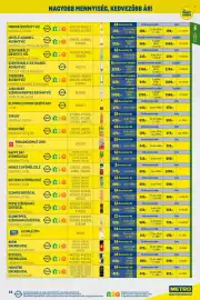 Metro akciós újság Oldal 13