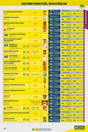 Metro akciós újság Oldal 23