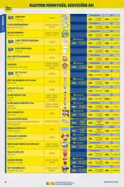 Metro akciós újság Oldal 6