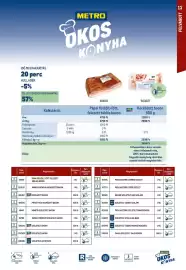 Metro akciós újság Oldal 13