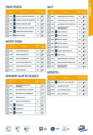 Metro akciós újság Oldal 15