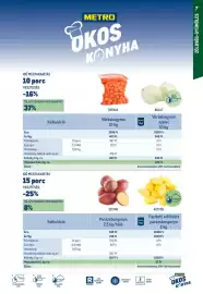 Metro akciós újság Oldal 7