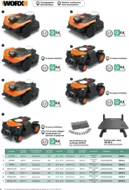 Catalogue Castorama page 12