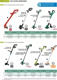 Catalogue Castorama page 18