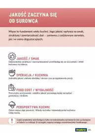 Makro gazetka Strona 105