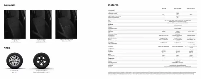 Folleto Renault Página 12