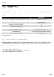 Nissan reklamblad Sida 20