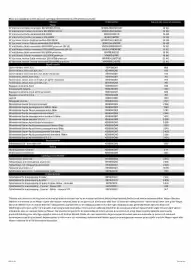 Nissan reklamblad Sida 15