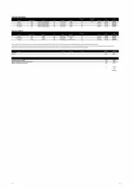 Nissan reklamblad Sida 2