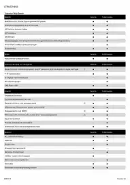 Nissan reklamblad Sida 3