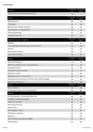 Nissan reklamblad Sida 3