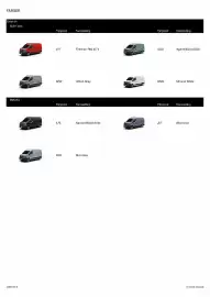 Nissan reklamblad Sida 5