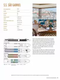 Flight Centre brochure Page 121