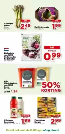 PLUS folder week 10 Pagina 21