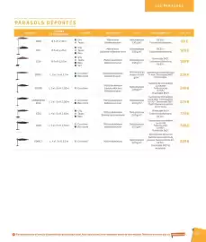 Catalogue Jardiland page 71