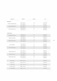 Catalogue Porcelanosa page 69