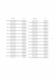 Catalogue Porcelanosa page 71