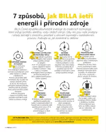 Billa leták Strana 92