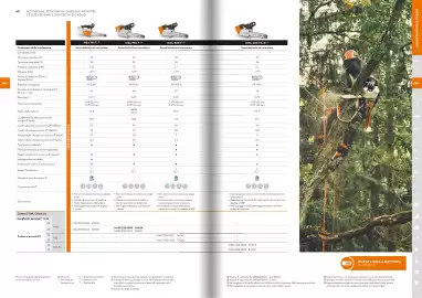 Volantino Stihl Pagina 10
