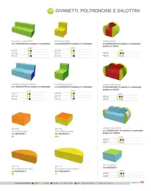 Volantino Borgione Pagina 103