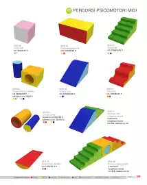 Volantino Borgione Pagina 111