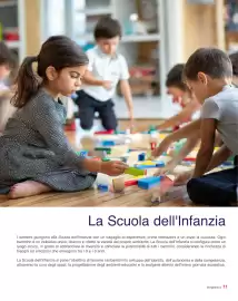 Volantino Borgione Pagina 11