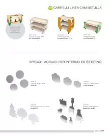 Volantino Borgione Pagina 113