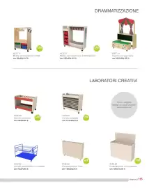 Volantino Borgione Pagina 117