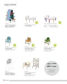 Volantino Borgione Pagina 120