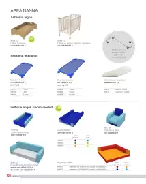 Volantino Borgione Pagina 122