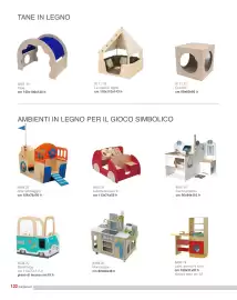 Volantino Borgione Pagina 124