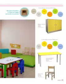 Volantino Borgione Pagina 23