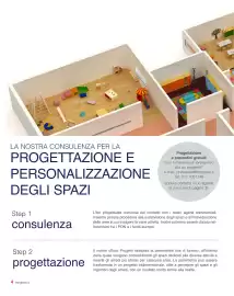 Volantino Borgione Pagina 4