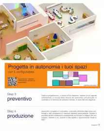 Volantino Borgione Pagina 5