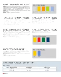 Volantino Borgione Pagina 68